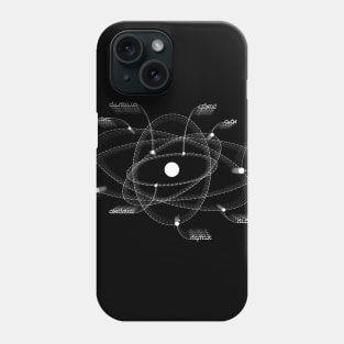 Astronomy solar system planet map - Black Phone Case