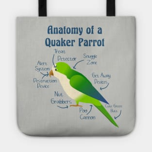 Anatomy of Quaker Parrot Monk Parakeet Tote