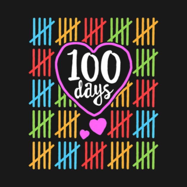 100 Days of School for Teachers Women Counting by Cristian Torres