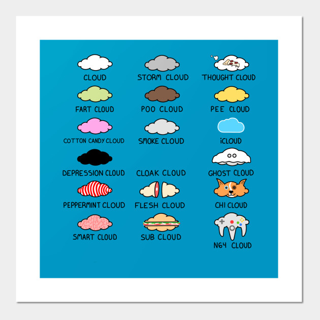 Res Cloudinary Com Teepublic Image Private S E Flesh cloud — product is life 02:23. res cloudinary com teepublic image private s e