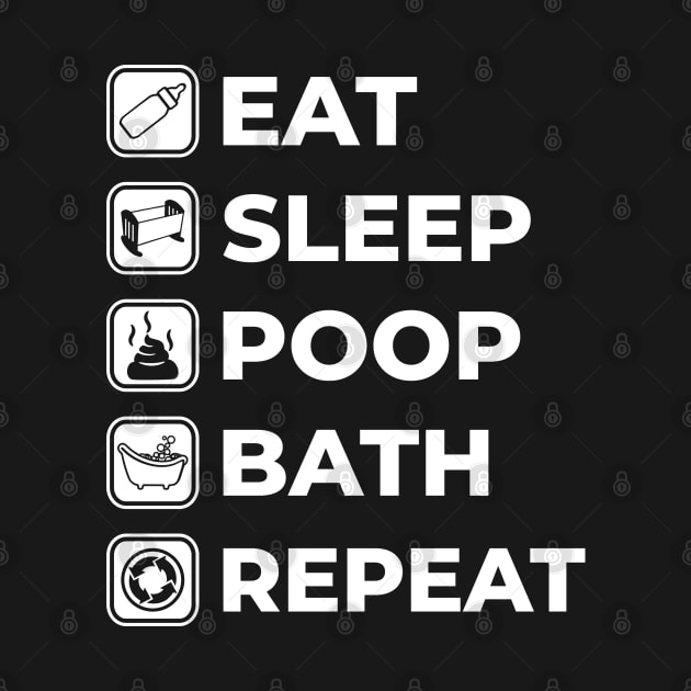 Eat, Sleep, Poop, Bath, Repeat by NoNameBoy