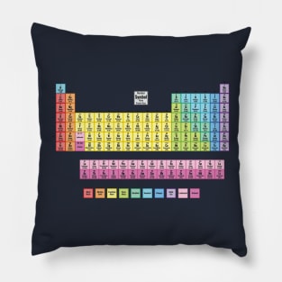 118 Element Colored Periodic Table Pillow