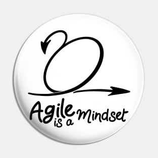 Agile is a mindset V2 Pin