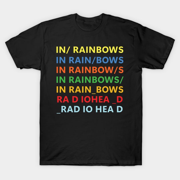 Radiohead – In Rainbows