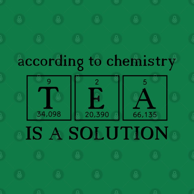 According to Chemistry Tea is a Solution by MysticMagpie