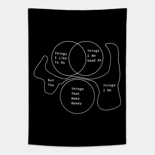 My Life In Venn Diagram Tapestry