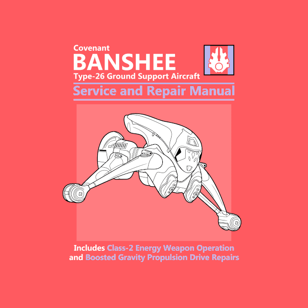 Banshee Service and Repair Manual by adho1982