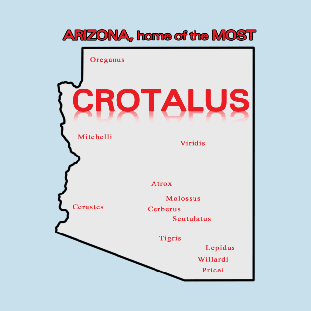 Crotalus (Rattlesnake) Map (State) by TopsyTriceratops