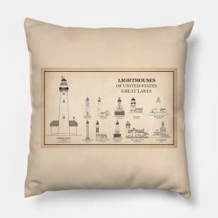 Lighthouses of United States of America - Great Lakes - S Pillow