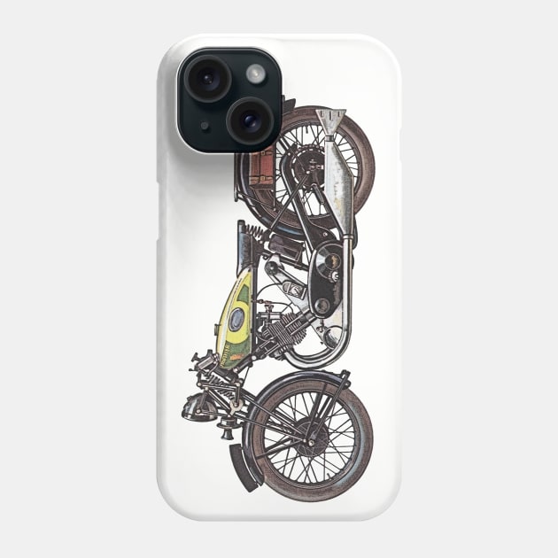 1932 Panther Redwing Motorcycle Phone Case by PMGdesigns