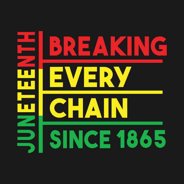 juneteenth breaking every chain since 1865 by first12