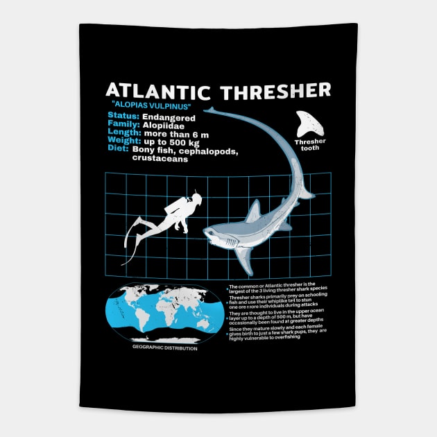 Thresher Shark Fact Sheet Tapestry by NicGrayTees