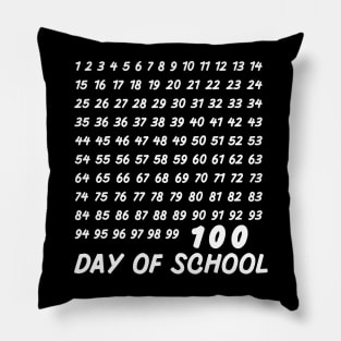 Funny 100th day of school teacher kids 100 days math numbers Pillow