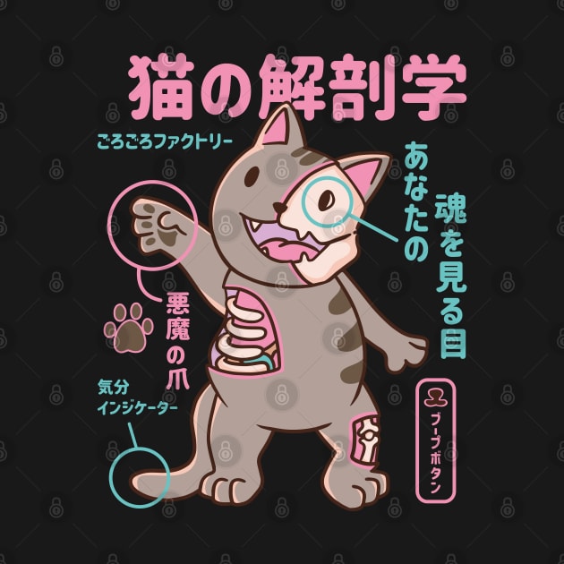 Japanese Neko Cat Anatomy Kawaii by uncommontee