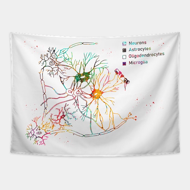 Cortical pyramidal cells Tapestry by erzebeth