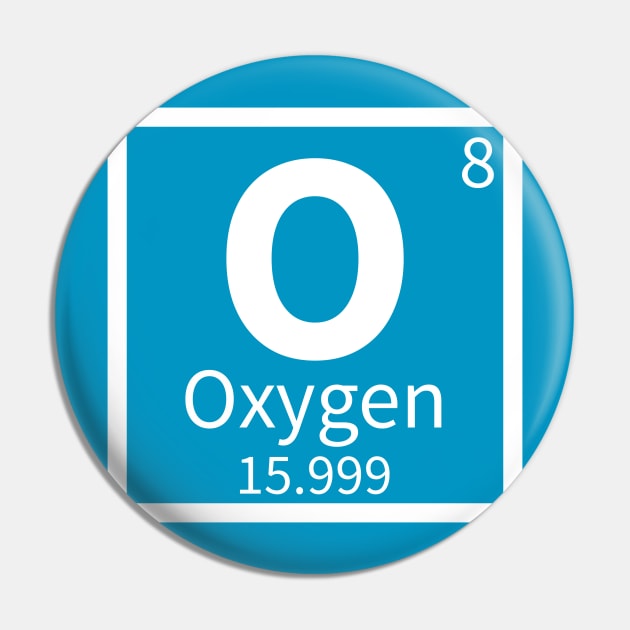 Oxygen — Periodic Table Element 8 Pin by periodicimprints