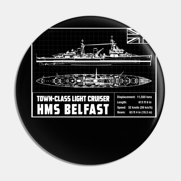 HMS BELFAST Pin by theanomalius_merch