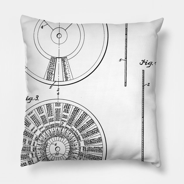 Perpetual Calendar Vintage Patent Hand Drawing Pillow by TheYoungDesigns