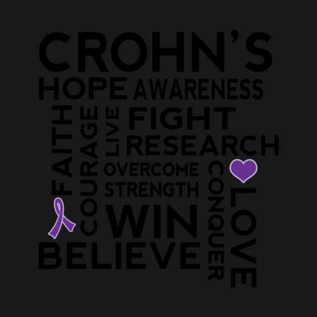 Crohns Walk Ribbon by AlfieDreamy 