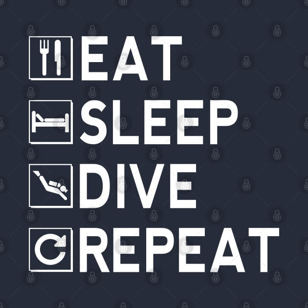 Eat Sleep Dive Repeat by JohnLucke