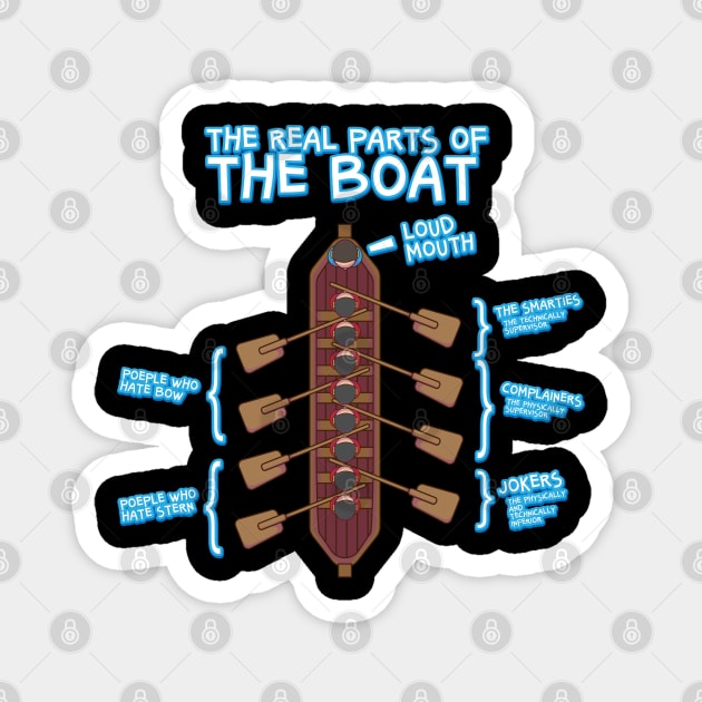 The Real Parts Of The Boat - Rowing Kayak Paddle Boat T-Shirts and Gifts Magnet by Shirtbubble