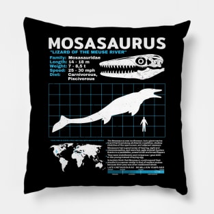 Mosasaurus Dinosaur Fact Sheet Pillow