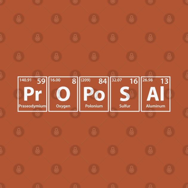 Proposal (Pr-O-Po-S-Al) Periodic Elements Spelling by cerebrands