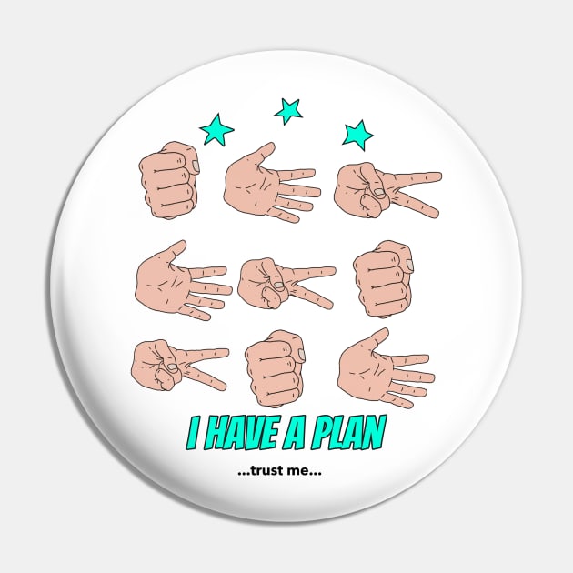 I have a plan Pin by M[ ]