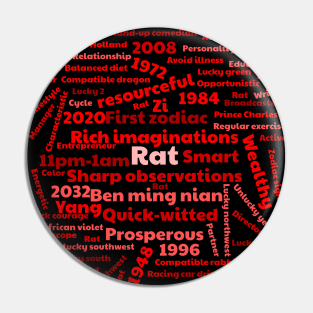 Year of the rat 2020 Pin