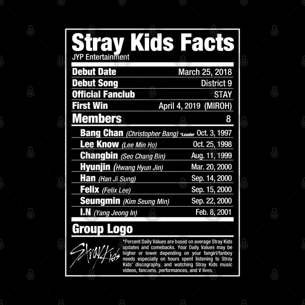 Stray Kids Kpop Nutritional Facts 2 by skeletonvenus