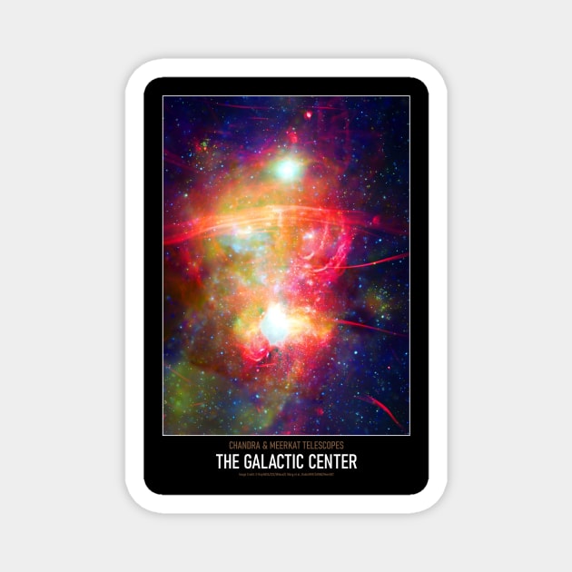 High Resolution Astronomy The Galactic Center Magnet by tiokvadrat