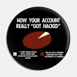 How Your Account Got Hacked Pin