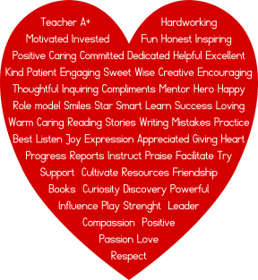 Teacher Appreciation Heart Adjectives Magnet