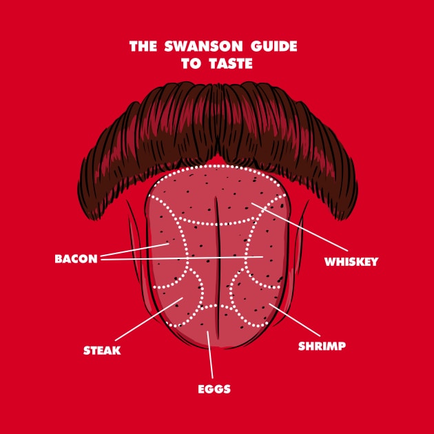 Swanson's Guide To Taste by stevenlefcourt