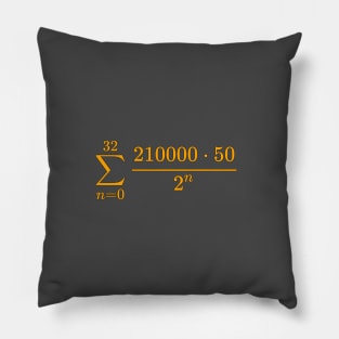 Maximum number of bitcoins ever Pillow