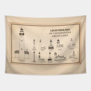 Lighthouses of United States of America - Great Lakes - S Tapestry