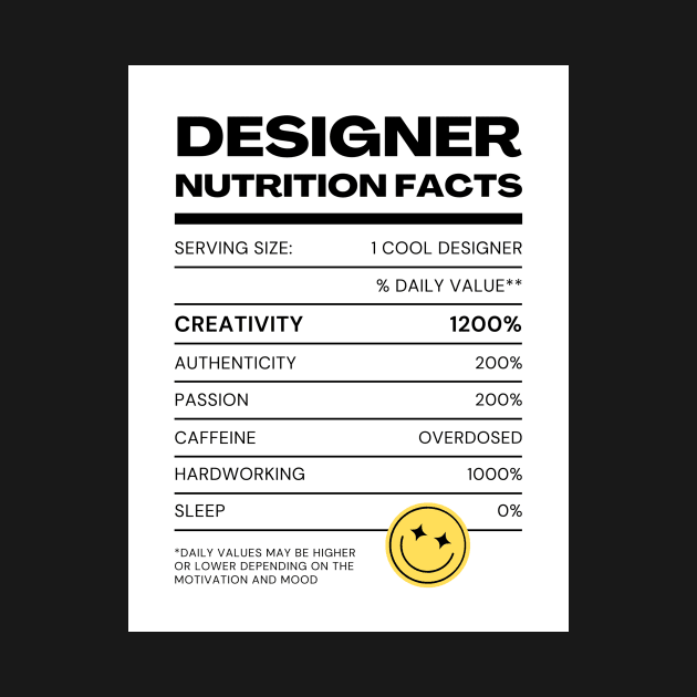 Designer Facts by Jay Bird The Nerd