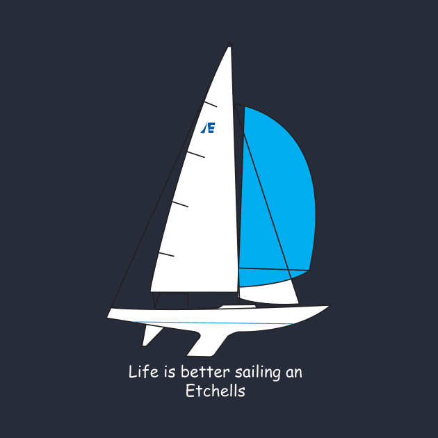 International Etchells Class Sailboat by CHBB