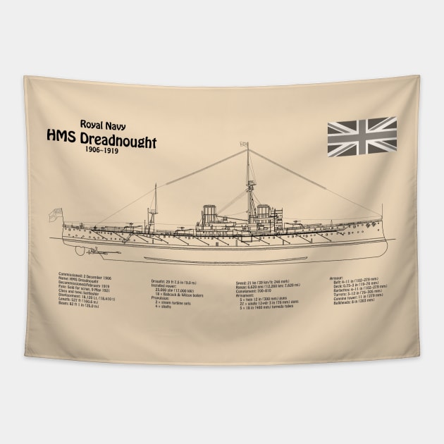 HMS Dreadnought ship plans - AD Tapestry by SPJE Illustration Photography