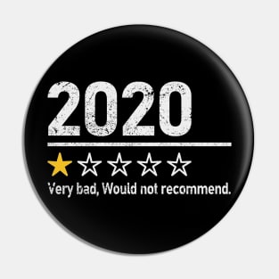 2020 Very Bad Would Not Recommend One Star Review Pin