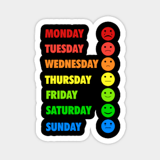 pain week Magnet