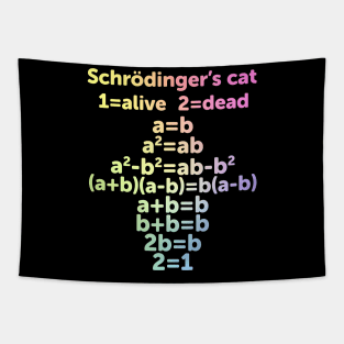 Schrödinger's Cat Tapestry