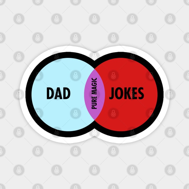 Dad Jokes Venn Diagram Funny Father's Day Magnet by NerdShizzle