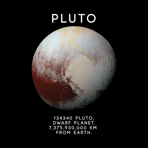 Pluto by NordicAmber