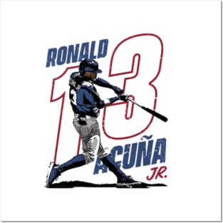 Ronald Acuna Jr. Poster Atlanta Braves Baseball Hand Made Posters