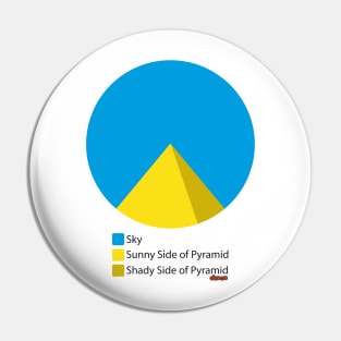 Pyramid Pin