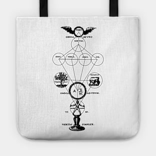 The Origins of Alchemy Tote