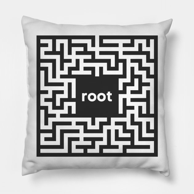 Penetration Testing Privilege Escalation Root Like Solving Maze Puzzle Pillow by FSEstyle