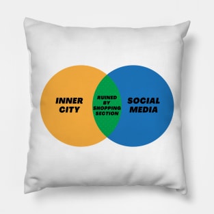 Venn Diagram Inner City Social Media Ruined by Shopping Section Pillow