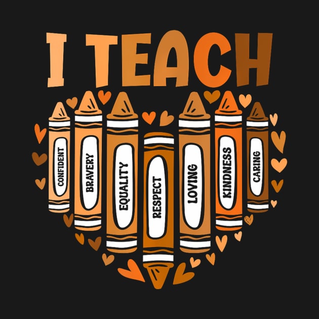 Celebrate Black History Month I Teach Black History Teacher by angelawood